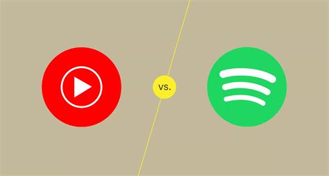 Is YouTube Music Better than Spotify? A Comparative Analysis