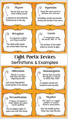 Poetry Words to Use: Exploring the Depth and Breadth of Literary Expressions