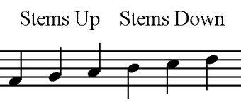 what are music stems