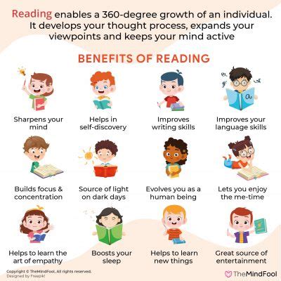 why are books important because reading is a way to learn about different cultures